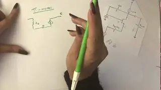 | BJT | AC Part2 how to convert into T&π  model