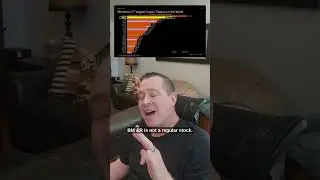 BMNR &mdash; мошенничество или новый гигант Ethereum? | Секреты криптовалютных акций #торговля #фондовы...