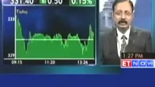 Right Horizons Tight liquidity condition by year end March 2012 - Best Investment Advisors