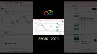 Nifty50 Sep 5 Key Levels 🔥 | FII Data + OI Analysis Explained #intradaytrading #trading