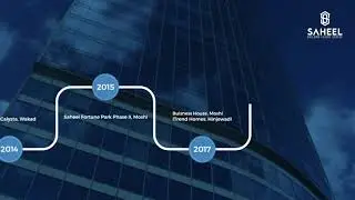 Saheel Properties | A Journey of Trust Since 2008