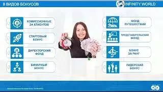 Презентация компании Infinity World. Спикер - Ата Мамедов.