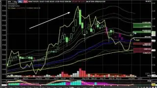 Best Stocks To Buy - Great Panther Silver Limited (GPL Video)