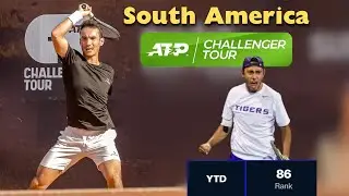 Me vs ATP Top 100s!!