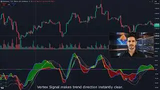 Vertex Signal: See the Trend at a Glance | TradingView Indicator