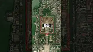 The Forbidden City in China!