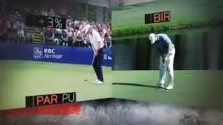 Sport Science: Jordan Spieth's Putting (HD)