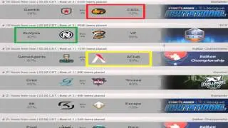 Прогнозы CSGO (10.05.2016)