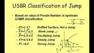Mod-5 Lec-1 Hydraulic Jump