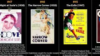 Douglas Fairbanks Jr. - Best movies