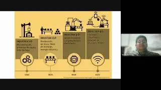 Virtual Design Construction VDC