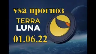 Terra Luna Classic (Терра Луна Классик), USTC, LUNA 2.0 - обзор: покупатель активно защищается.