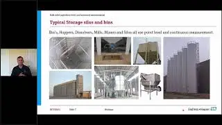 Bulk solid ingredient level and inventory measurement
