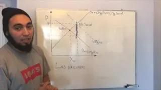 Ejemplo externalidades positivas asociadas al consumo