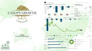 $CGC Canopy Growth Q4 2024 Earnings Conference Call