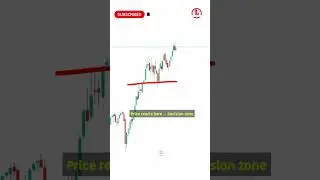 Beginner Finance Series EP - 18 | Price Action Explained in Hindi #priceaction #money #shorts