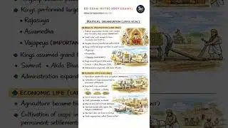 Vedic Civilization Visual Notes Part 7 | TNPSC & Govt Exams | #shorts