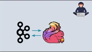 Apache Flink - 21 Session Deploy Mode on the Flink Standalone Cluster