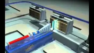 Synergy Health Electron Beam processing video - the Americas.mp4