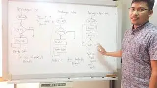 Struktur Perulangan/ Pengulangan 