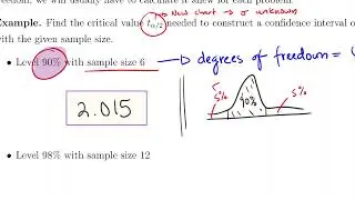 8.2, Confidence Intervals for a Population Mean when the Standard Deviation is UNKNOWN