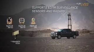 Обзор SMART DEFENSE | СИСТЕМИ FLIR LVSS