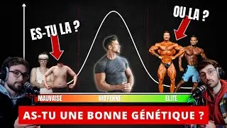 L'IMPORTANCE DE LA GÉNÉTIQUE EN MUSCULATION - 0RIR Podcast