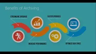 Company Data Archive for Microsoft Dynamics GP