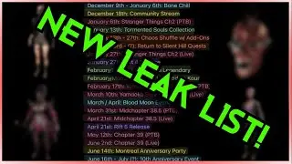 Утечки информации о Dead by Daylight 2026! Stranger Things, Yamaoka Survivor и другие косметическ...