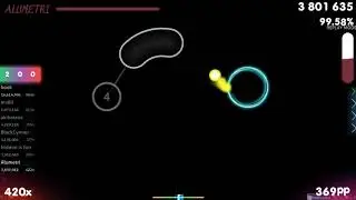 Alumetri | egor nats - ya zhenyus' na devochke iz anime [alumetri's] 1st +HDDT FC 99.42% {#1 565pp}