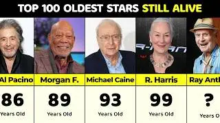 100 Oldest Hollywood Actors Still Alive in 2026