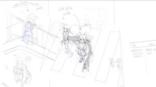 264 Style Development: asdf