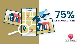 Aqaraty &ndash; 2D Animated Explainer Video for Real Estate Broker Collaboration Platform