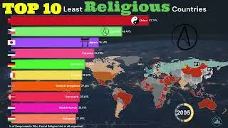 #Ranked | Top 10 Least Religious Countries in the World