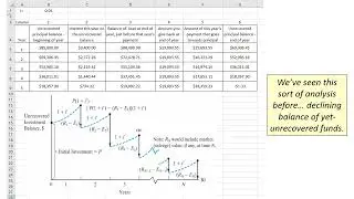 Анализ окупаемости — ENGR 222, класс 29 (27 октября 2025 г.)