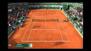 Tennis Elbow 2013 Escude Youhzny 2004 Roland Garros