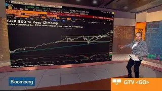 Yamada Sees S&P 500 Climbing to 3,500, Gold Also Going Higher