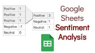 Google Sheets Tools to Delve Into AI-coded Sentiment Analysis Data