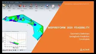 Altair InspireForm 2020 - Feasibility Module Overview
