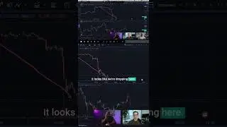 Multi-Timeframe Trading: How to Analyze and Compare Trends