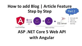 Angular & ASP .NET Core 5 : How to add Article | Blog Feature in Angular App |  Part 2