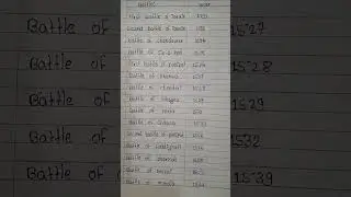Important battles in Indian history