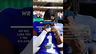 Players who are future stars of the nfl #shorts#nfl#yt#fyp