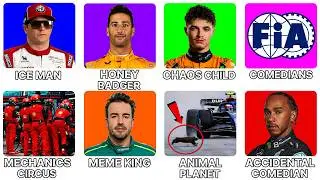 Funniest F1 Moments of All Time Explained