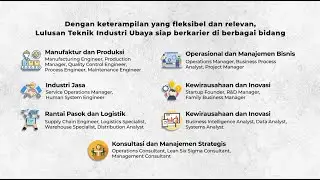 Teknik Industri UBAYA - Think System. Create Impact.
