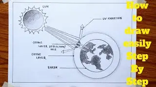 How to draw diagram of ozone layer depletion - step by step / Ozone day drawing / World ozone day