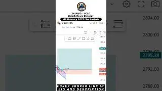 Flag Formation Strategy #cryptocurrency #btc #ethereum #livetrading #live #bitcoin #forex
