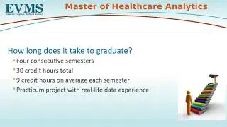 Healthcare Analytics
