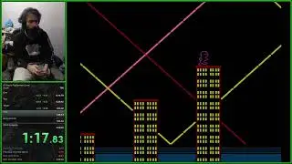 A Simple Platformer Game&mdash;Any%&mdash;3m 30s 383ms