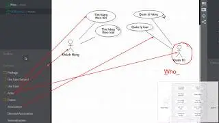 Hướng dẫn viết mô tả dự án và tạo Use case diagram bằng StarUML